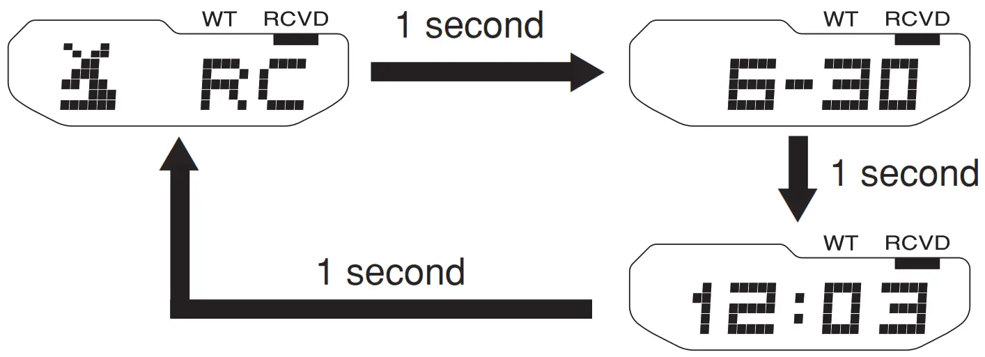 CASIO QW 5161 Watch - Figure 16