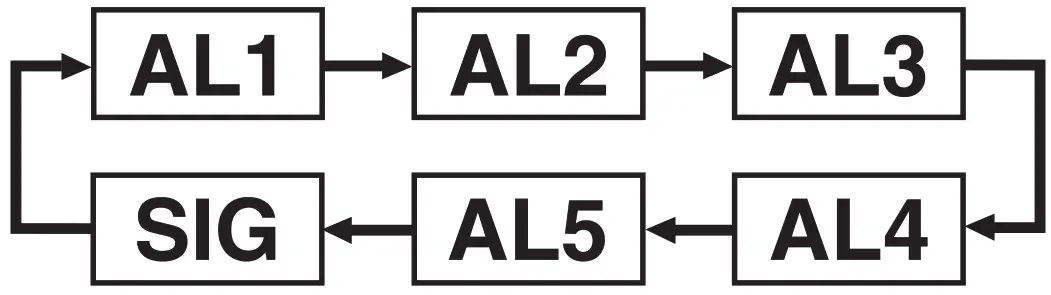 CASIO QW 5161 Watch - Figure 21