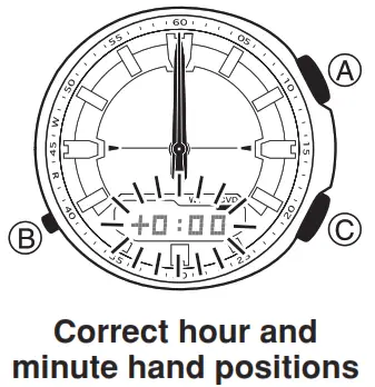 CASIO QW 5161 Watch - Figure 36