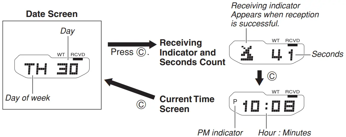CASIO QW 5161 Watch - Figure 5