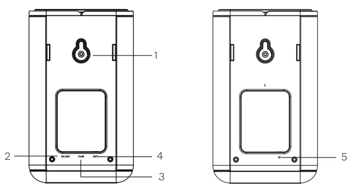 kogan KASBD513MA 5.1CH 200W Dolby Soundbar -FIG 4