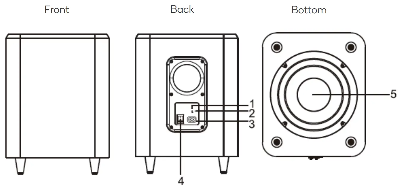 kogan KASBD513MA 5.1CH 200W Dolby Soundbar -FIG2