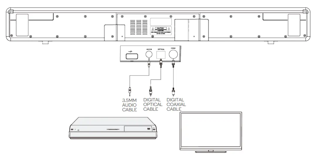 kogan KASBD513MA 5.1CH 200W Dolby Soundbar -FIG54