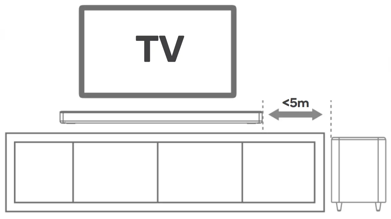 kogan KASBD513MA 5.1CH 200W Dolby Soundbar -FIG6