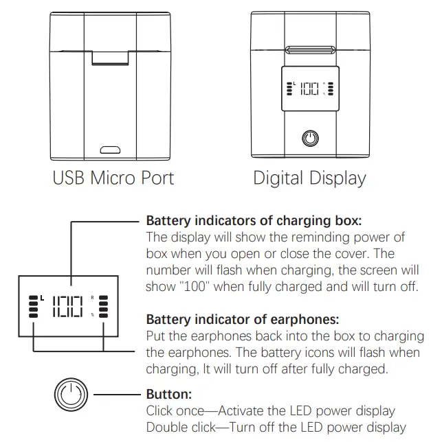 EAVAN D19 Bluetooth Headphones V5.3 True Wireless Earbuds - Fig 2