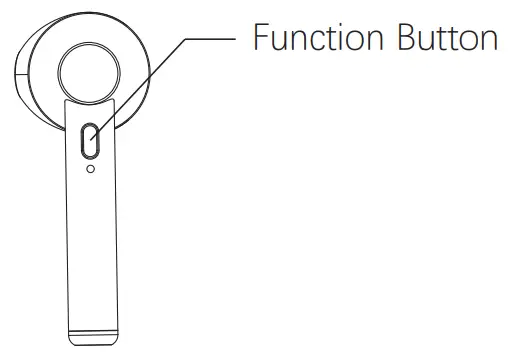 EAVAN D19 Bluetooth Headphones V5.3 True Wireless Earbuds - Fig 4