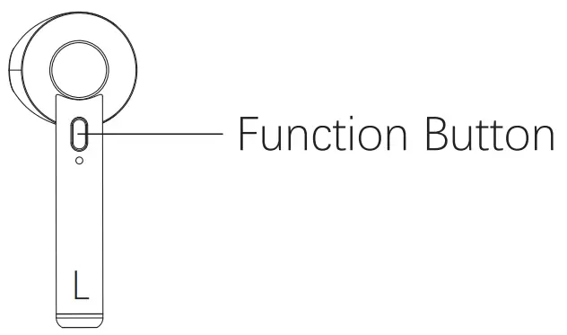 EAVAN D19 Bluetooth Headphones V5.3 True Wireless Earbuds - Fig 6