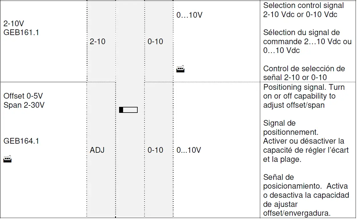 SIEMENS-GEB132-1U-Damper-Actuator-FIG-10