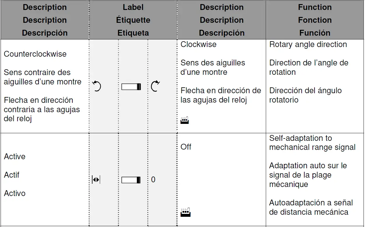 SIEMENS-GEB132-1U-Damper-Actuator-FIG-9