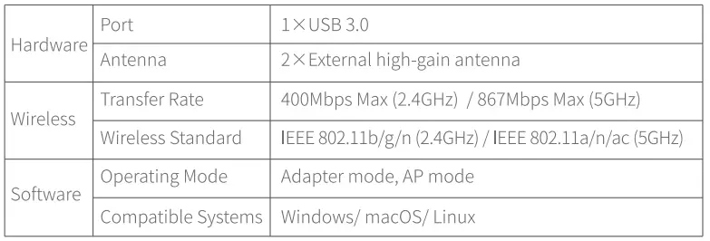 UGREEN-SM493-AC1300-High-Gain-Dual-Band-Wireless-Adaptor-FIG-7
