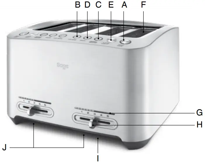 Sage BTA845 Smart Toast 4 Slice Toaster --- (BTA845