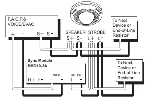 POTTER-SSC-Series-Select-A-Strobe-Speaker-Combination-FIG-2