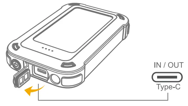 Charging for Smartphones