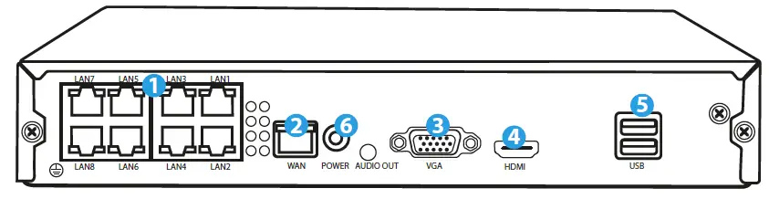 Lanberg-PCS-0804-0050-POE-Monitoring-Set-2