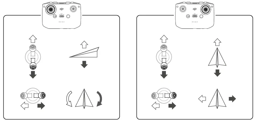 dji MINI 2 SE MINI 2 SE Ultraportable Drone 7