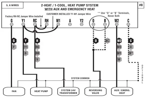 PurePro DP722Uc 7-Day Universal Thermostat - 5, 6 WIRES Diagram 2