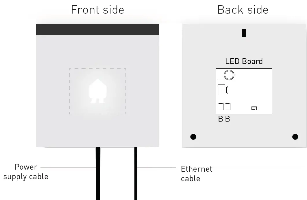 smappee-EV-Wall-22kw-3-Phase-8m-Cable-Right-2