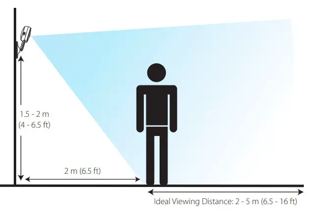 D-Link mydlink Full HD Wi-Fi Camera 8300LHV2 - Placement
