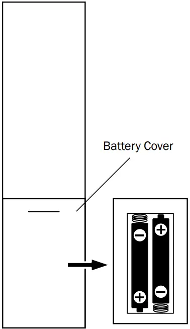 Battery Installation Method