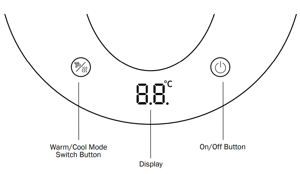 Operating Instructions