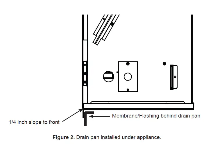 outdoor-lifestyles-ODLANAIG-48DP-Lanai-Drain-Pan-fig-2
