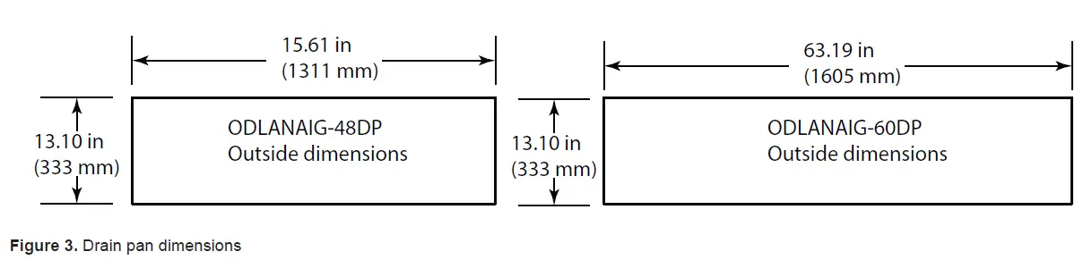 outdoor-lifestyles-ODLANAIG-48DP-Lanai-Drain-Pan-fig-3