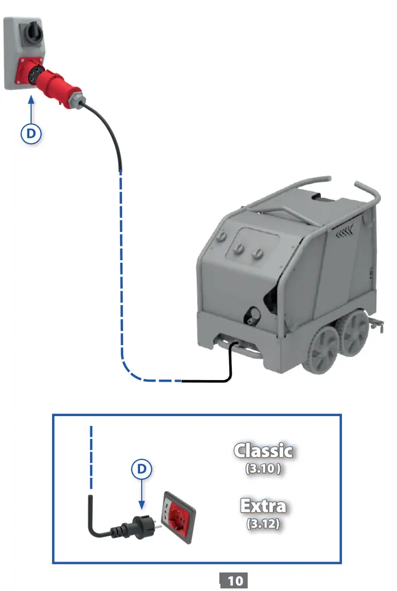 COME T KP STEEL Hot Water High Pressure Cleaners - figer9