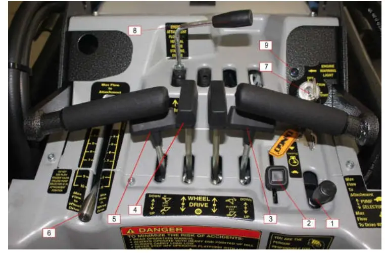 WACKER NEUSON SM275-20W Diesel Wheeled Mini Loader - Control Panel