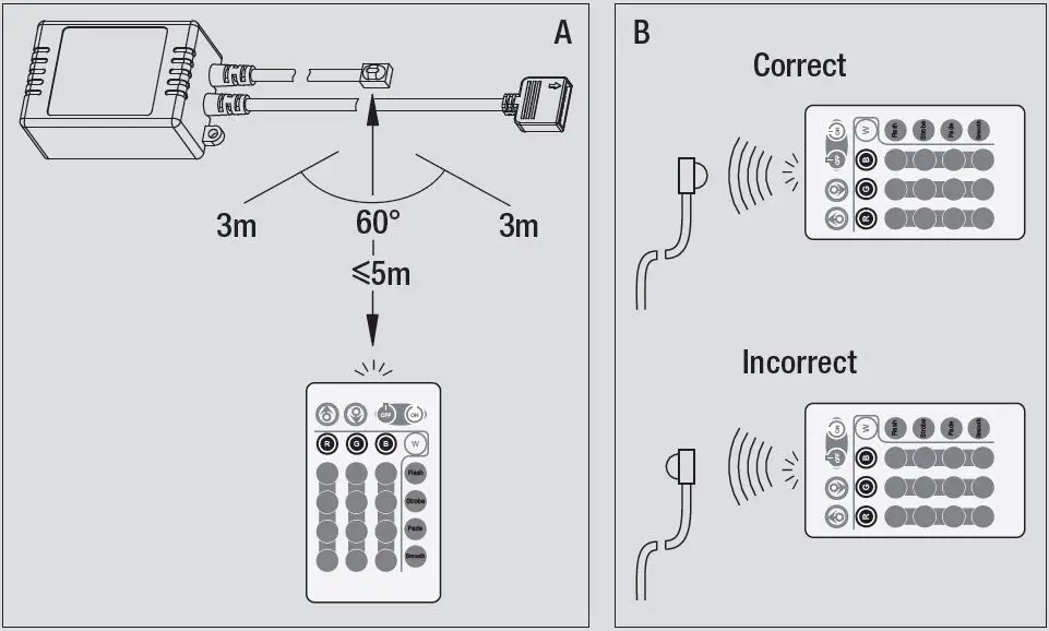 PLT-C423100-4-Pack-Led-Multi-Color-Changing-Tape-Lights-with-Remote-fig- (13)