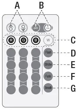 PLT-C423100-4-Pack-Led-Multi-Color-Changing-Tape-Lights-with-Remote-fig- (15)