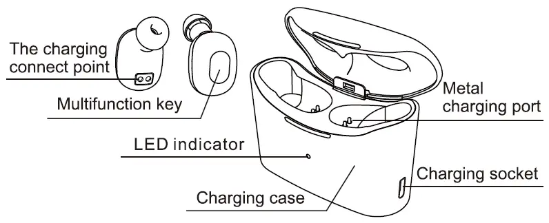 Bluedio T-elf User Manual Bluedio T-elf User Manual