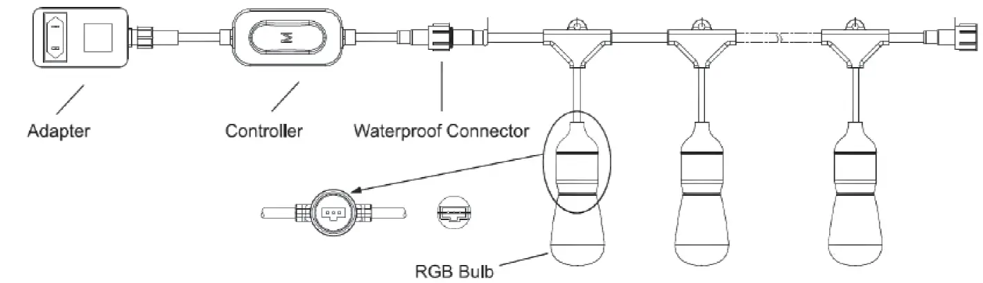 SATCO Starfish WiFi String Lights installation