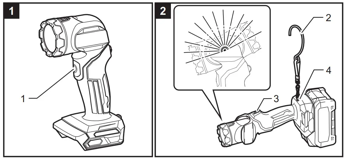 Makita Cordless Flashlight ML001G - fig1