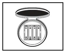 Homedics BK-ROL MassageComfort - Locate ON OFF switch along side