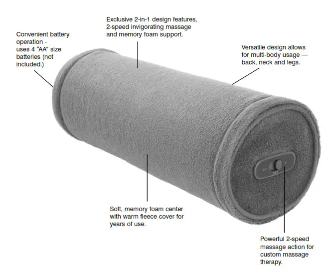 Homedics BK-ROL MassageComfort - MassageComfort