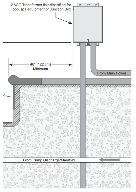 Jandy JHCBUB TruFit Bubbler with Pressure Check Technology - fig2