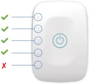 Connecting Instruction