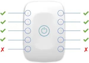 Connecting Instruction