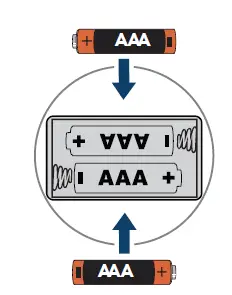 INSIGNIA NS-32D310NA21 32″ 720p 60Hz LED TV Quick Setup Guide
