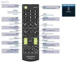 INSIGNIA NS-32D310NA21 32″ 720p 60Hz LED TV Quick Setup Guide