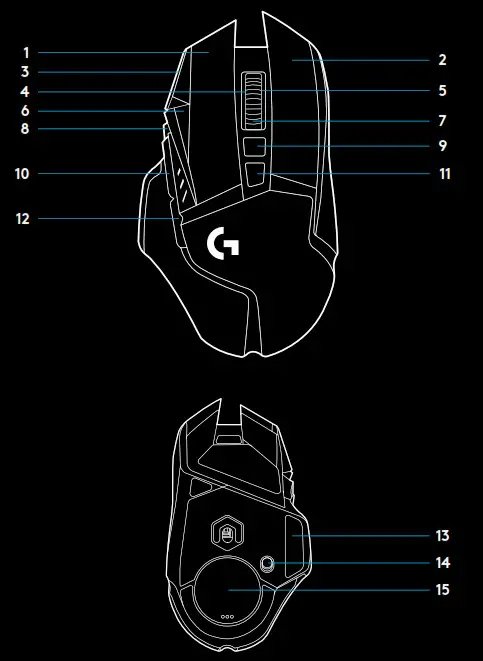Logitech Lightspeed G502 Wireless Gaming - FULLY PROGRAMMABLE BUTTONS