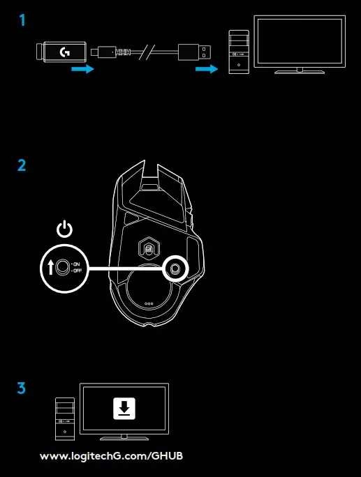 Logitech Lightspeed G502 Wireless Gaming - INSTRUCTIONS D'INSTALLATION