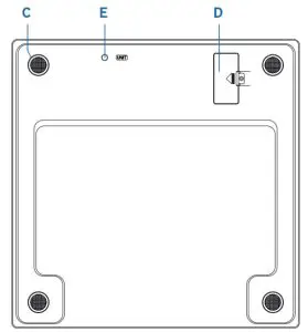 FIG 3 Function Diagram