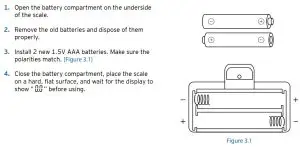 FIG 7 Replacing the Batteries