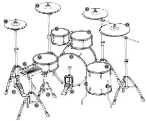 thomann MPS-1000 Electric Drum Set - Overview