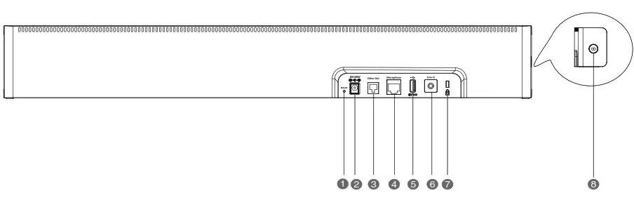 Yealink UVC40 USB Video Conferenving Endpoint - Hardware