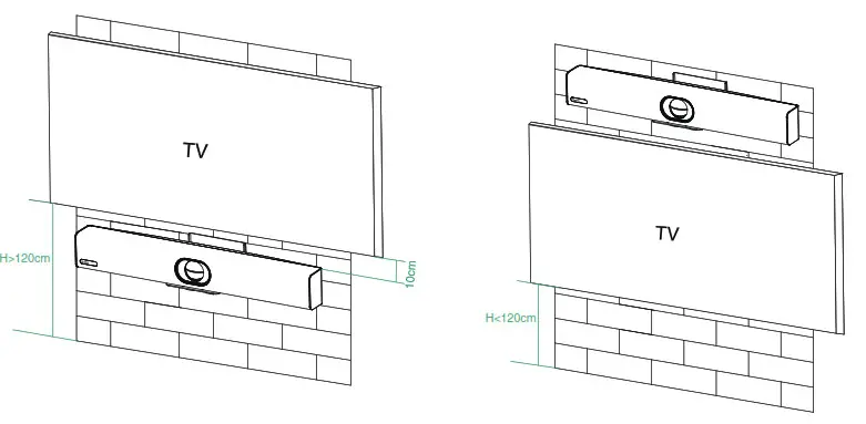 Yealink UVC40 USB Video Conferenving Endpoint - Placing UVC40