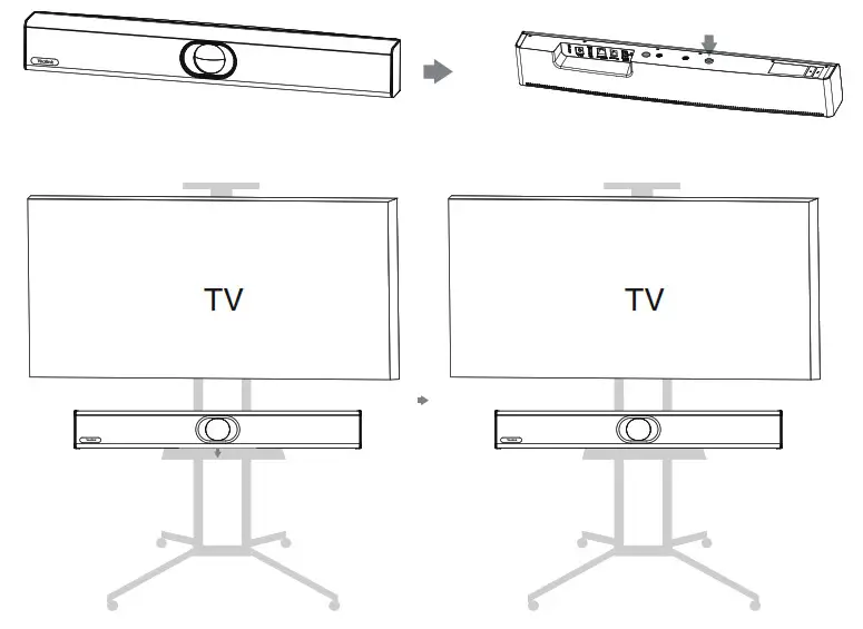 Yealink UVC40 USB Video Conferenving Endpoint - Put on a Flat Surface
