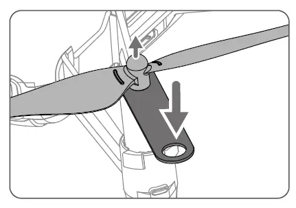 Detaching the Propellers