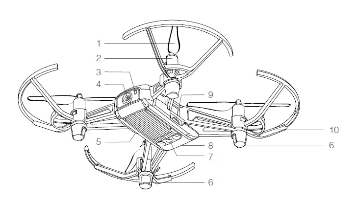 Aircraft Diagram